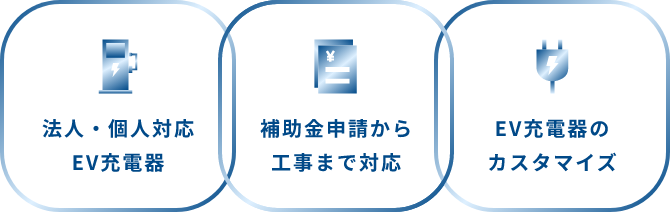 1.法人・個人対応EV充電器 2.補助金申請から工事まで対応 3.EV充電器のカスタマイズ