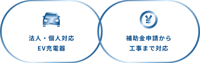 法人・個人対応EV充電器と補助金申請から工事まで対応